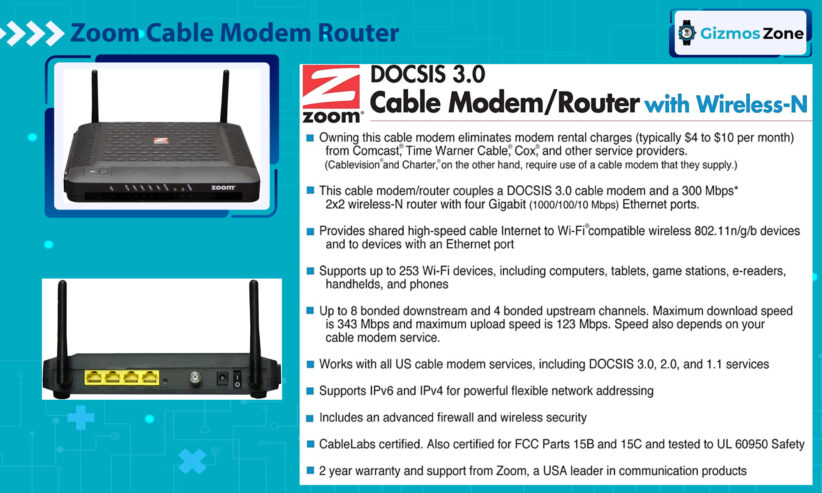 Zoom Cable Modem