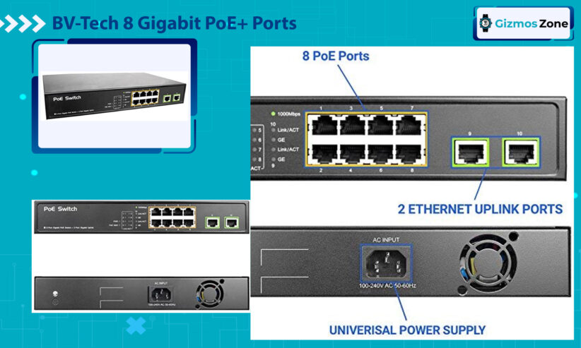 BV-Tech 8 Gigabit PoE+ Ports with 2 Ethernet Uplink ports