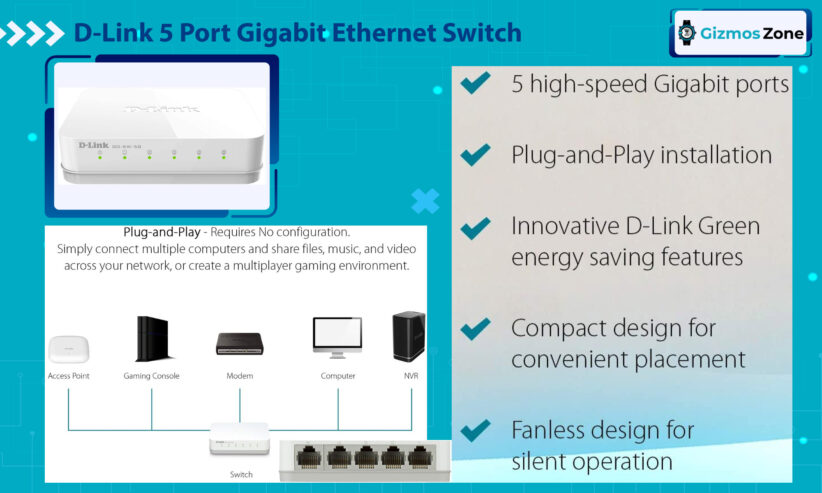 D-Link 5 Port Unmanaged Gigabit Desktop Ethernet Switch