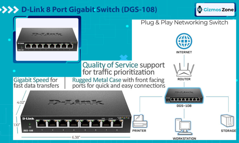 D-Link 8 Port Gigabit Unmanaged Ethernet Switch (DGS-108)