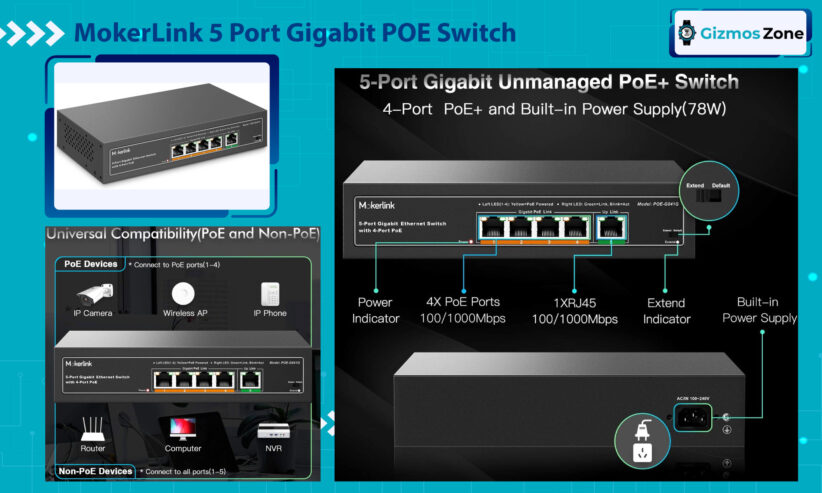 MokerLink 5 Port Gigabit POE Switch