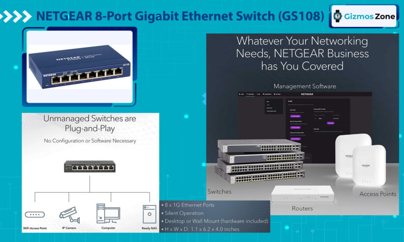 NETGEAR 8-Port Gigabit Ethernet Unmanaged Switch (GS108 series)
